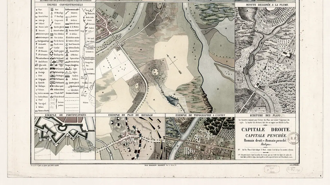 Planche ancienne de signes conventionnels : une colonne de symboles légendés à gauche, un plan de rivière et de champs au centre, des exemples de cartes en bas.