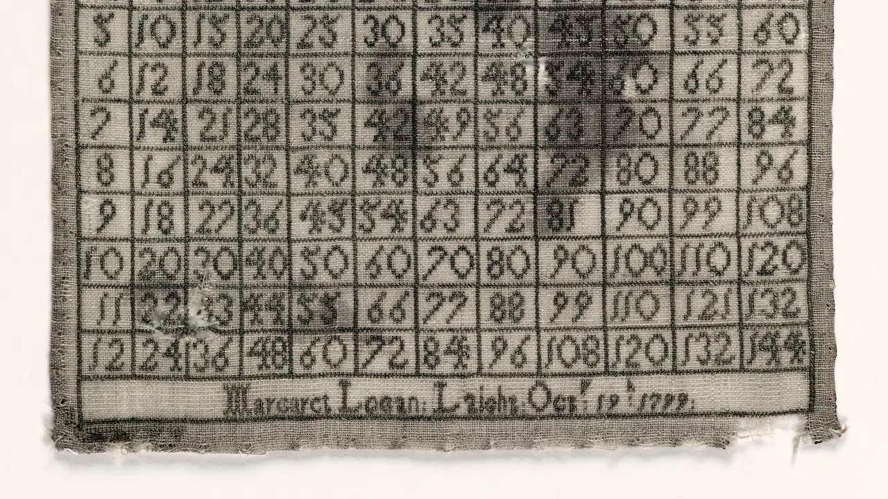 Table de multiplication brodée sur une toile tachée : des nombres rangés en lignes et en colonnes, chaque case au croisement des deux, une signature au bas.